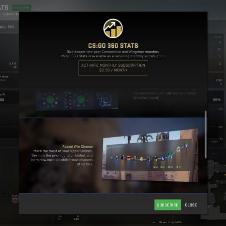 CS:GO 360 Stats: Counter Strike için yeni bir ücretli hizmet